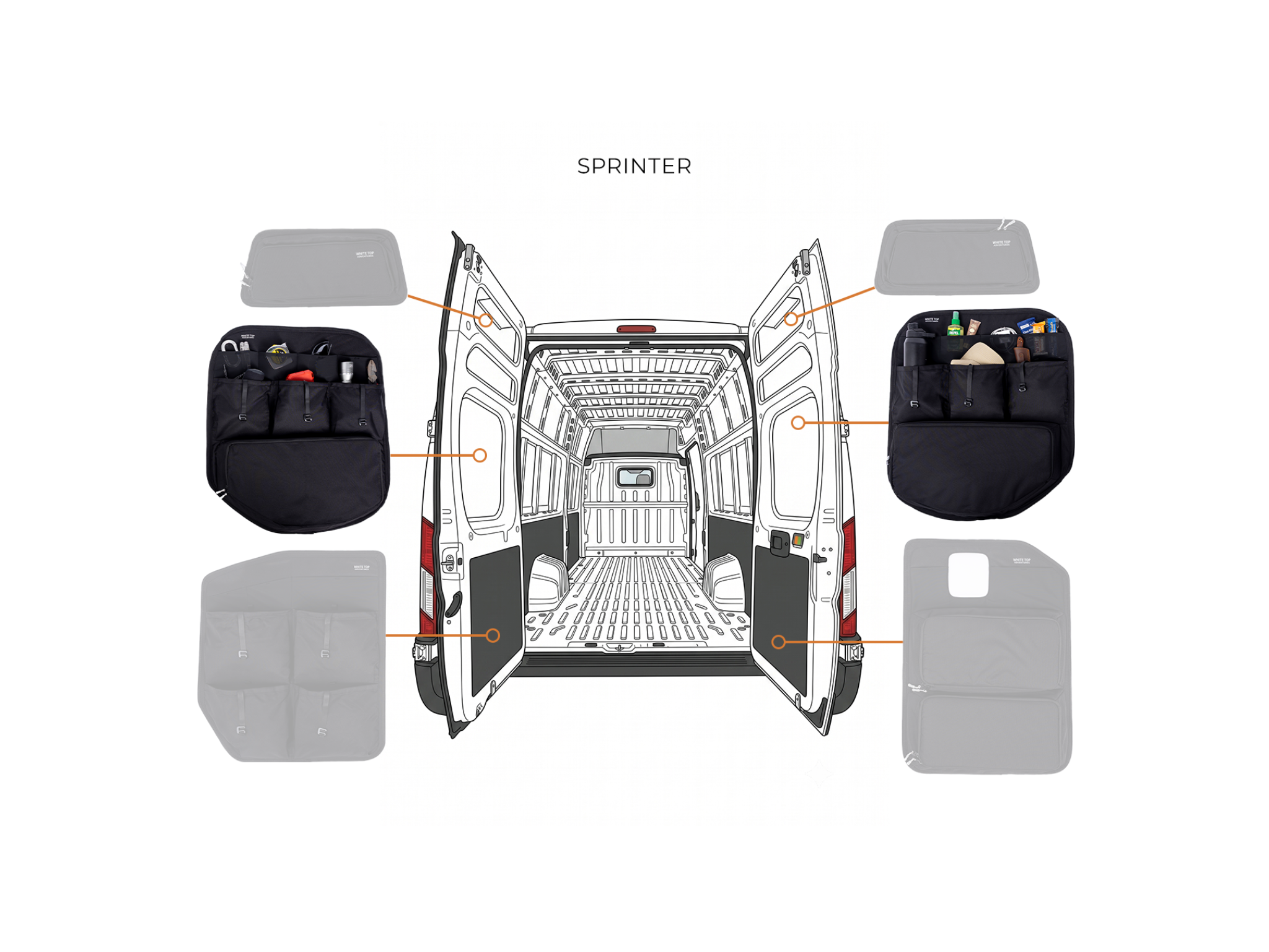 Diagram of Sprinter van interior showing rear door storage panel placement