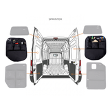 Diagram of Sprinter van interior showing rear door storage panel placement