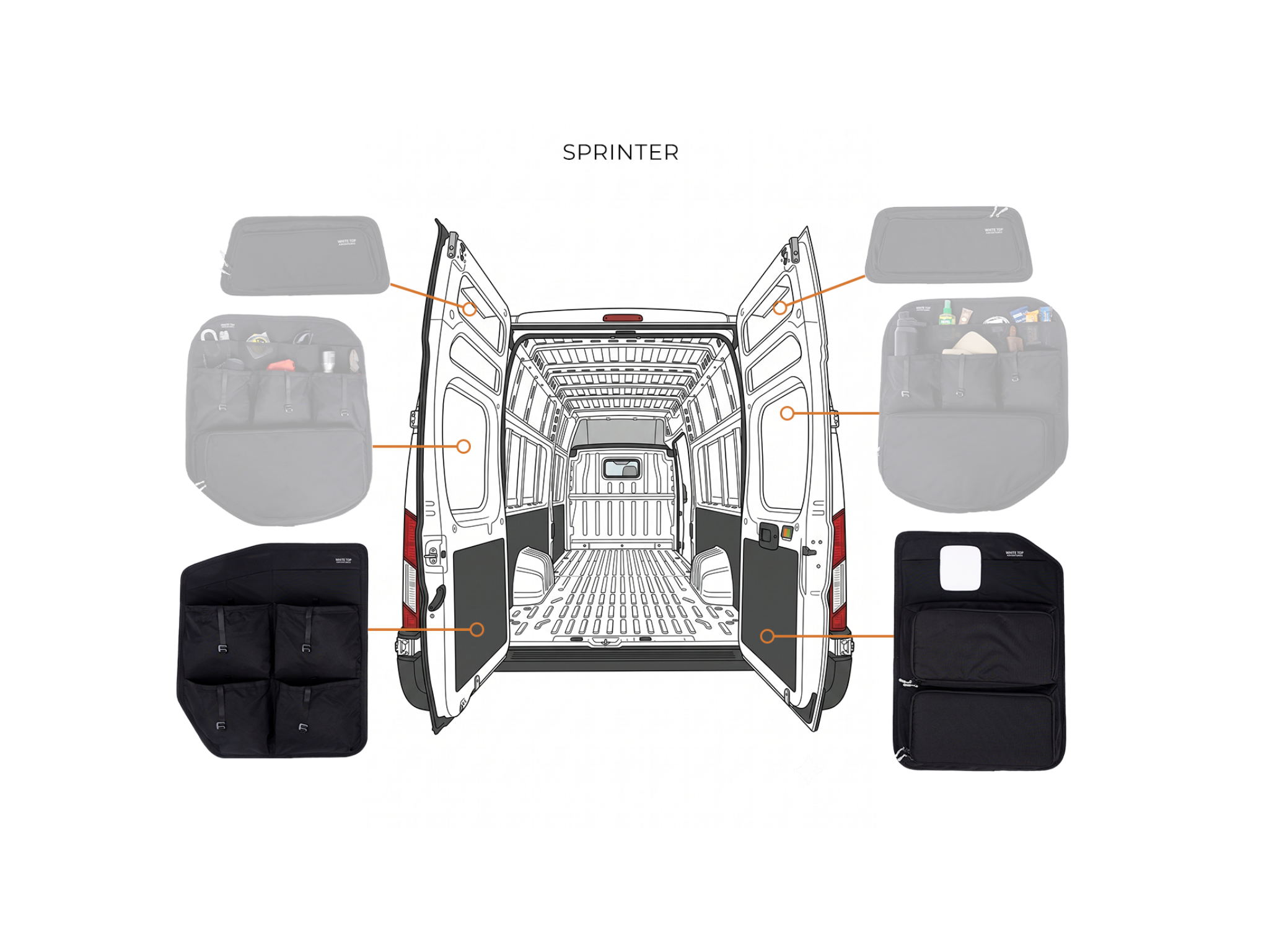Black Sprinter door storage panel set shown in layout diagram