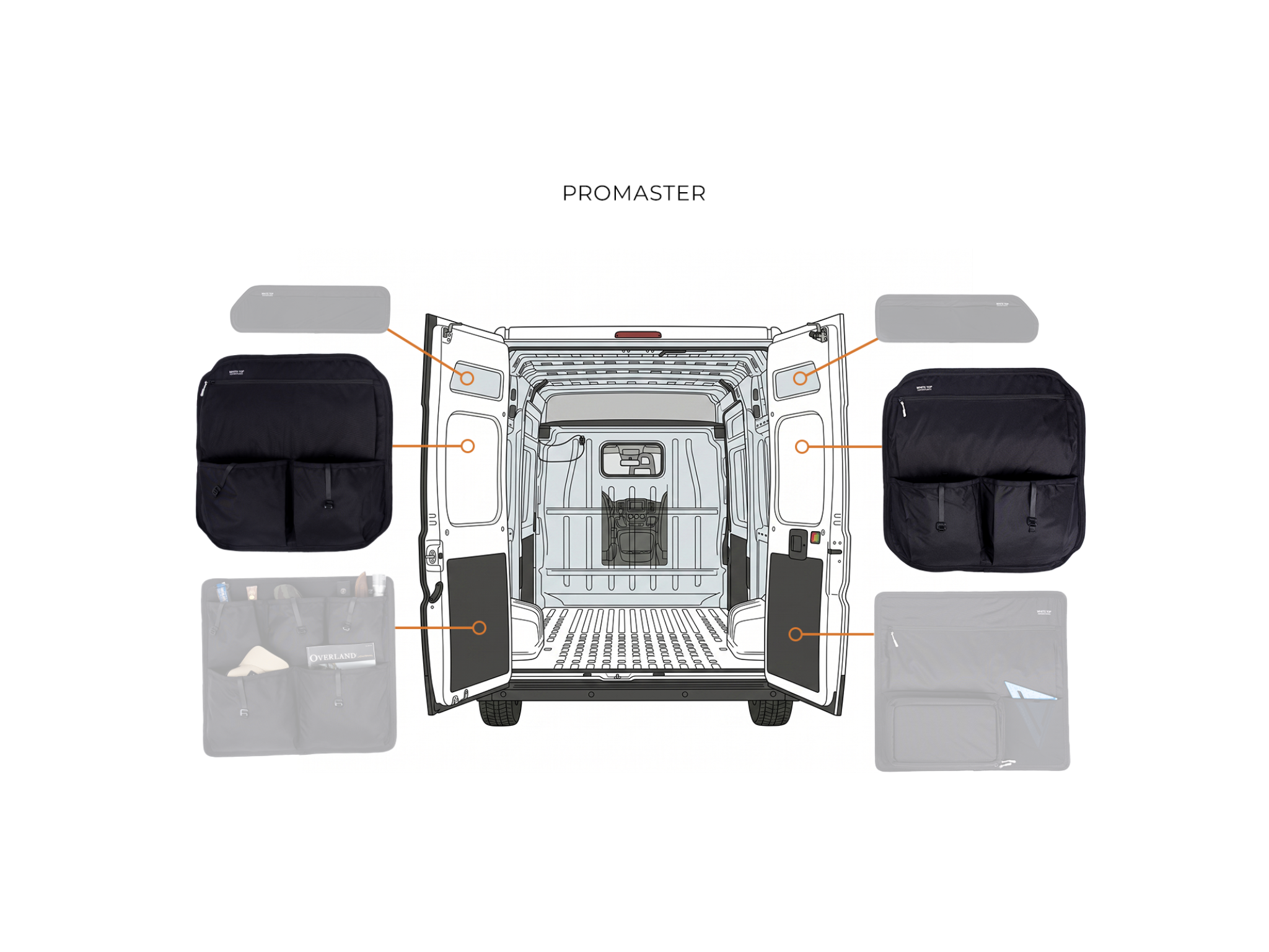 Set of black rear door storage panels with multiple zippered compartments