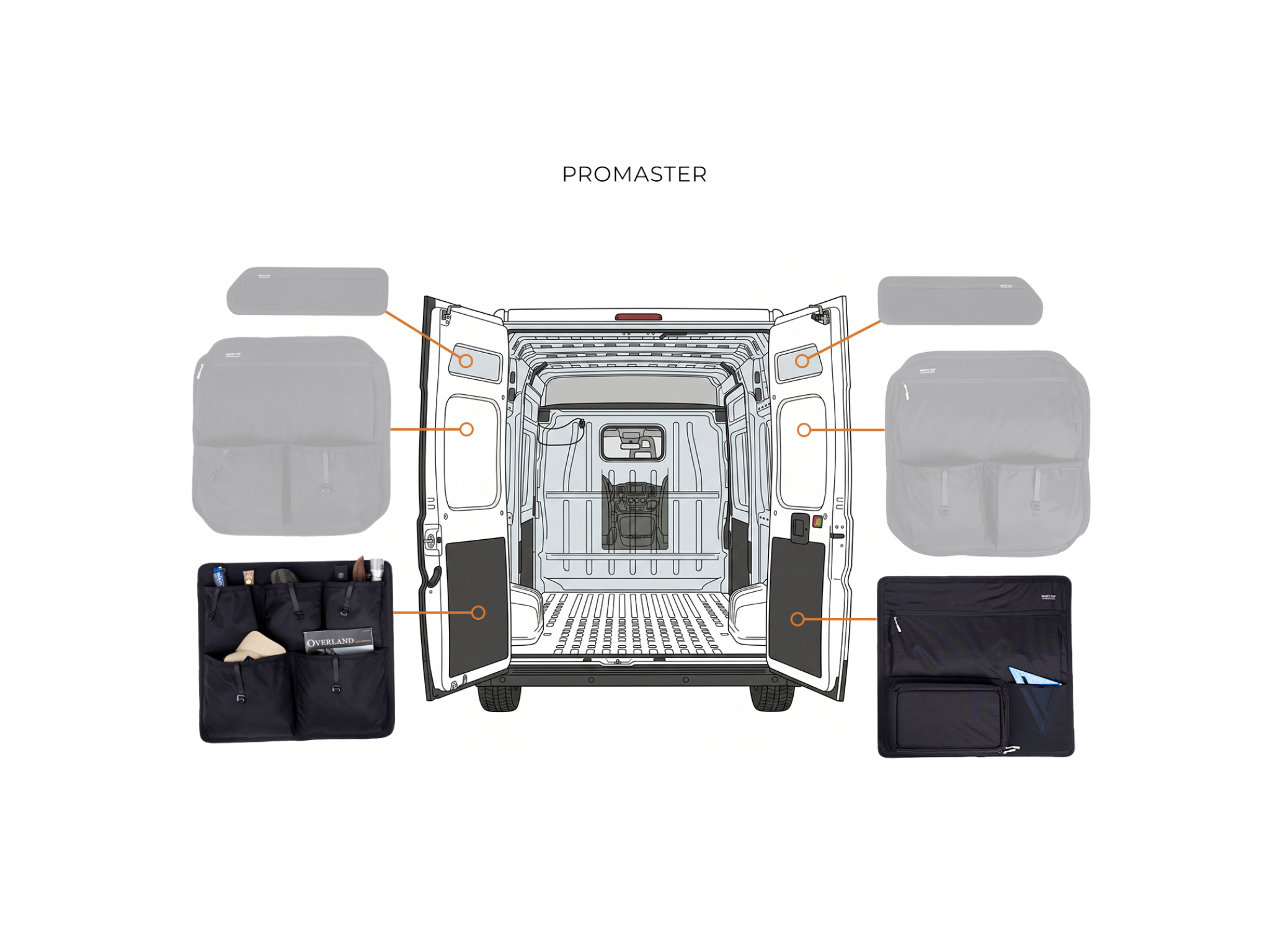 Ram Promaster lower rear door storage panel pair shown on vehicle door area, diagram