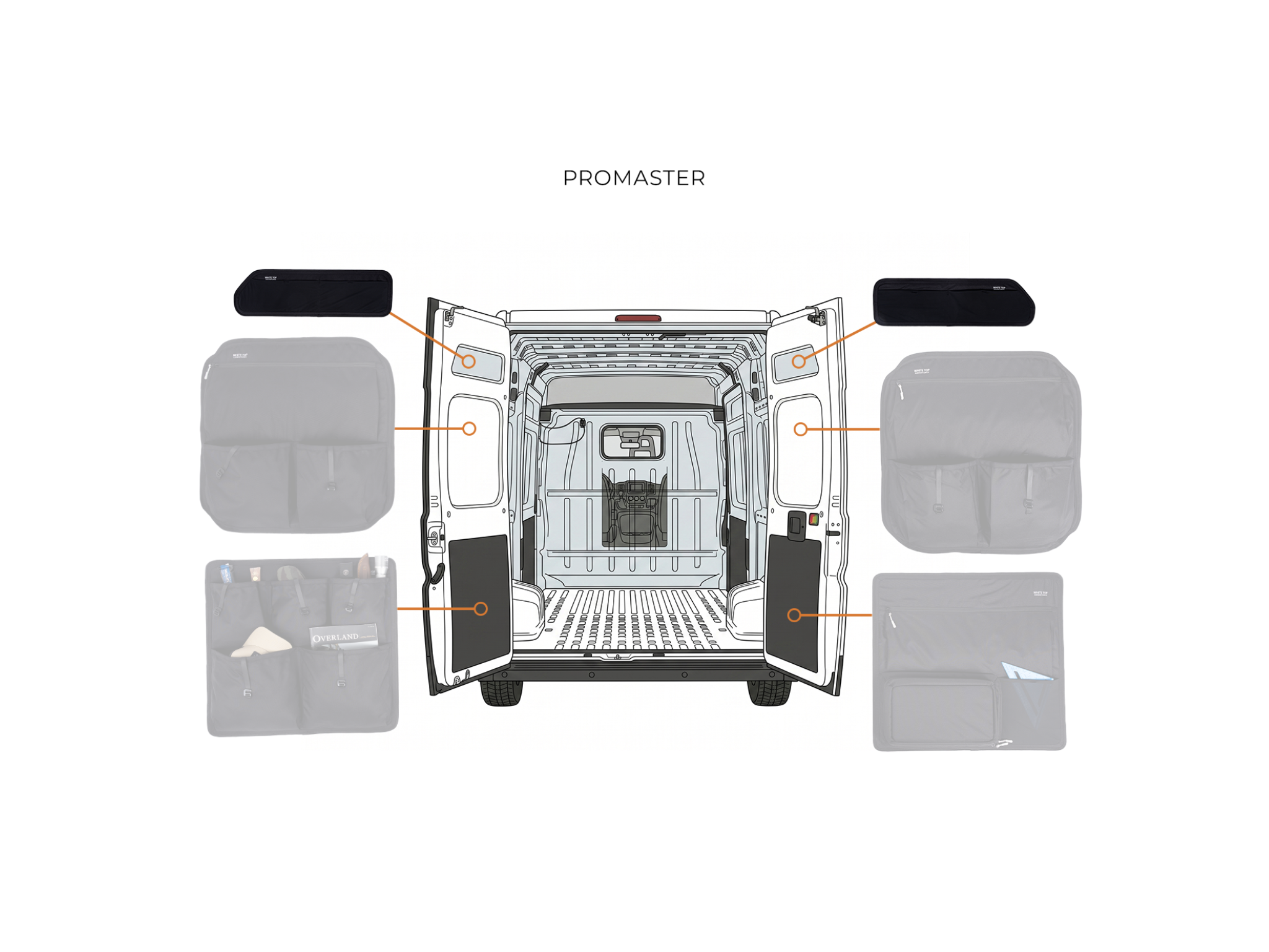 Upper rear door storage panels on rear doors, pair, with side panel layout diagram