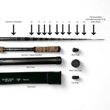 Rodzilla Replacement Parts