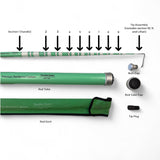 Siyco Replacement Parts