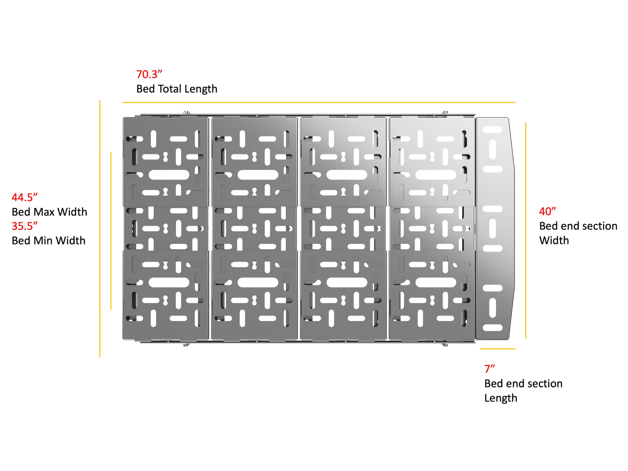 Wheel well bed size diagram with labeled length, width, and sections