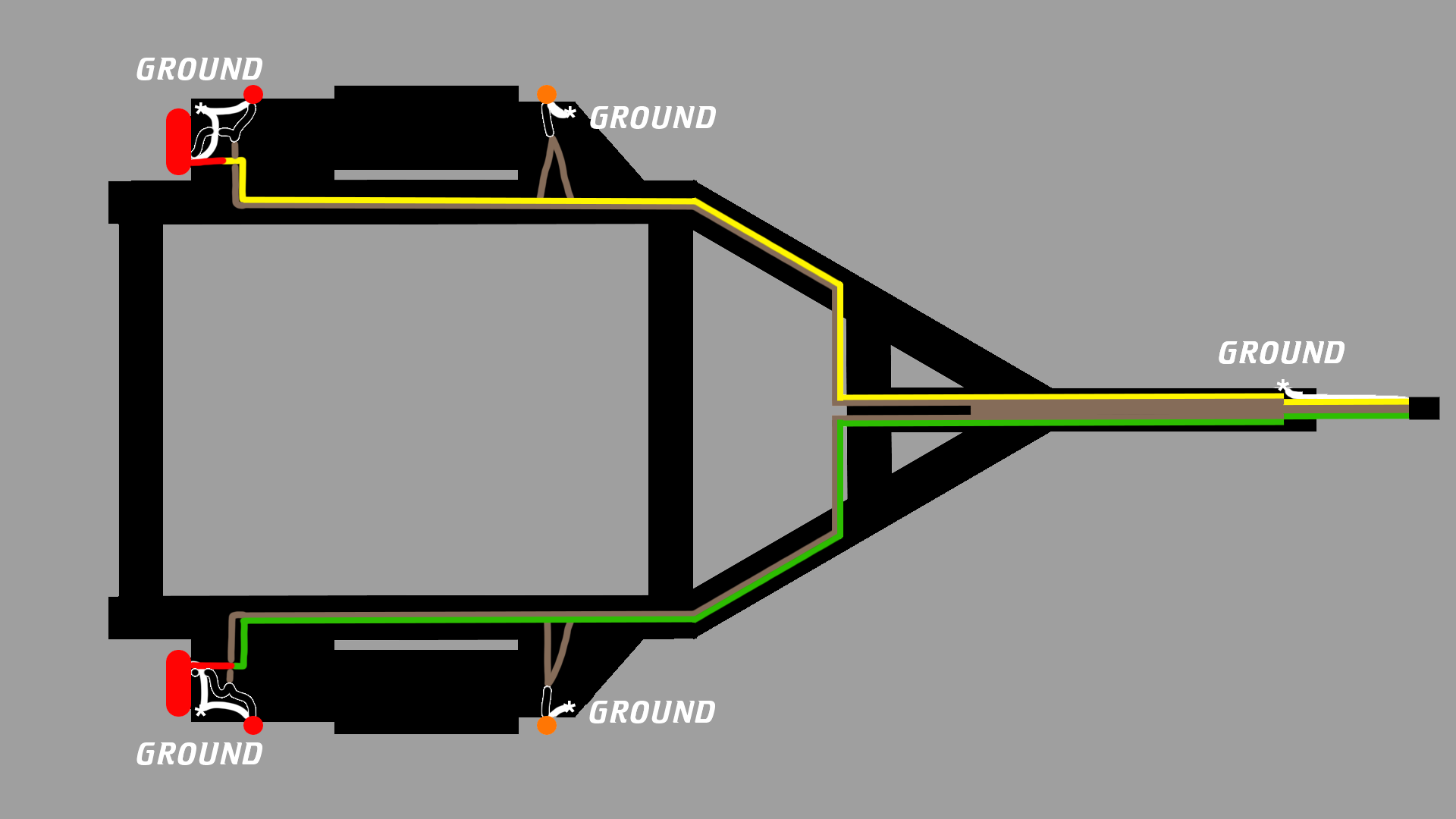 Trailer wiring harness wiring diagram showing ground connection paths and terminals