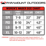 WOMEN'S WHETSTONE Breathable Fly Fishing Wader