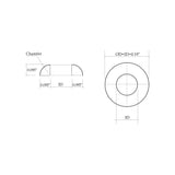 TPU Winding Checks