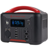 Grizzly Portable Power Station