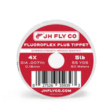 JHFLYCO Loaded Foam Fly Box – Hopper Dropper Assortment – Includes 50m 4X Fluoroflex Tippet