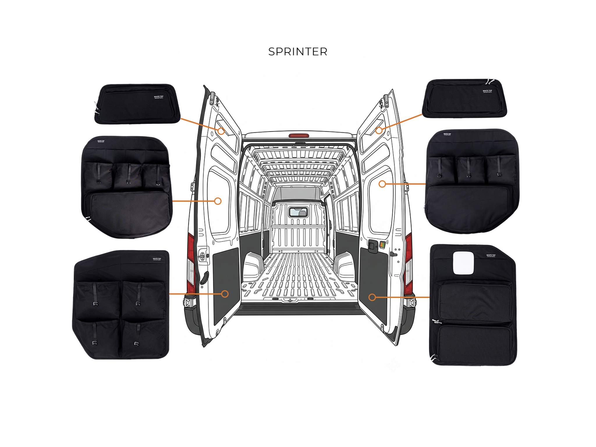 Mercedes Sprinter rear door storage panels bundle shown on van door, black multi-pocket sets
