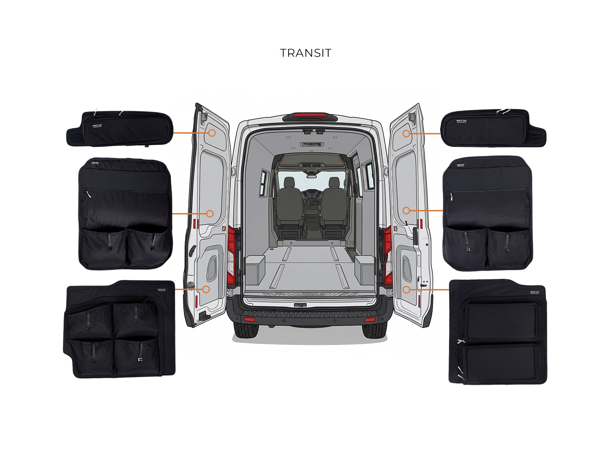 Black rear door storage panel set for Ford Transit, five organizers with pockets