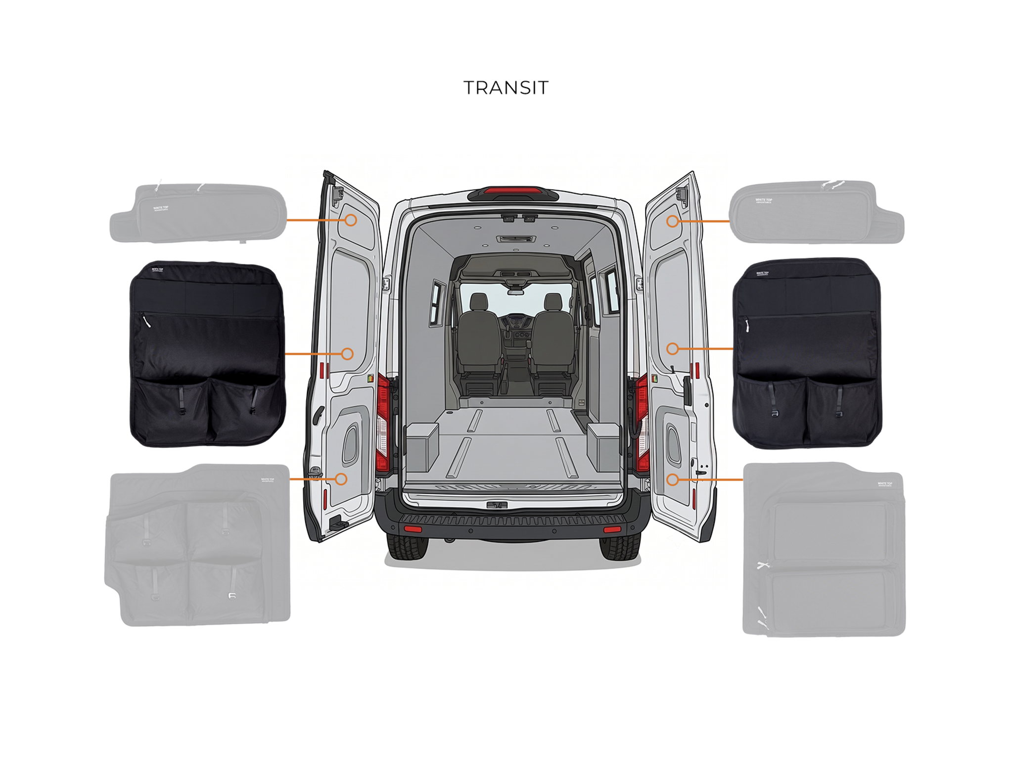 Ford Transit van layout guide showing black rear door storage panel placement