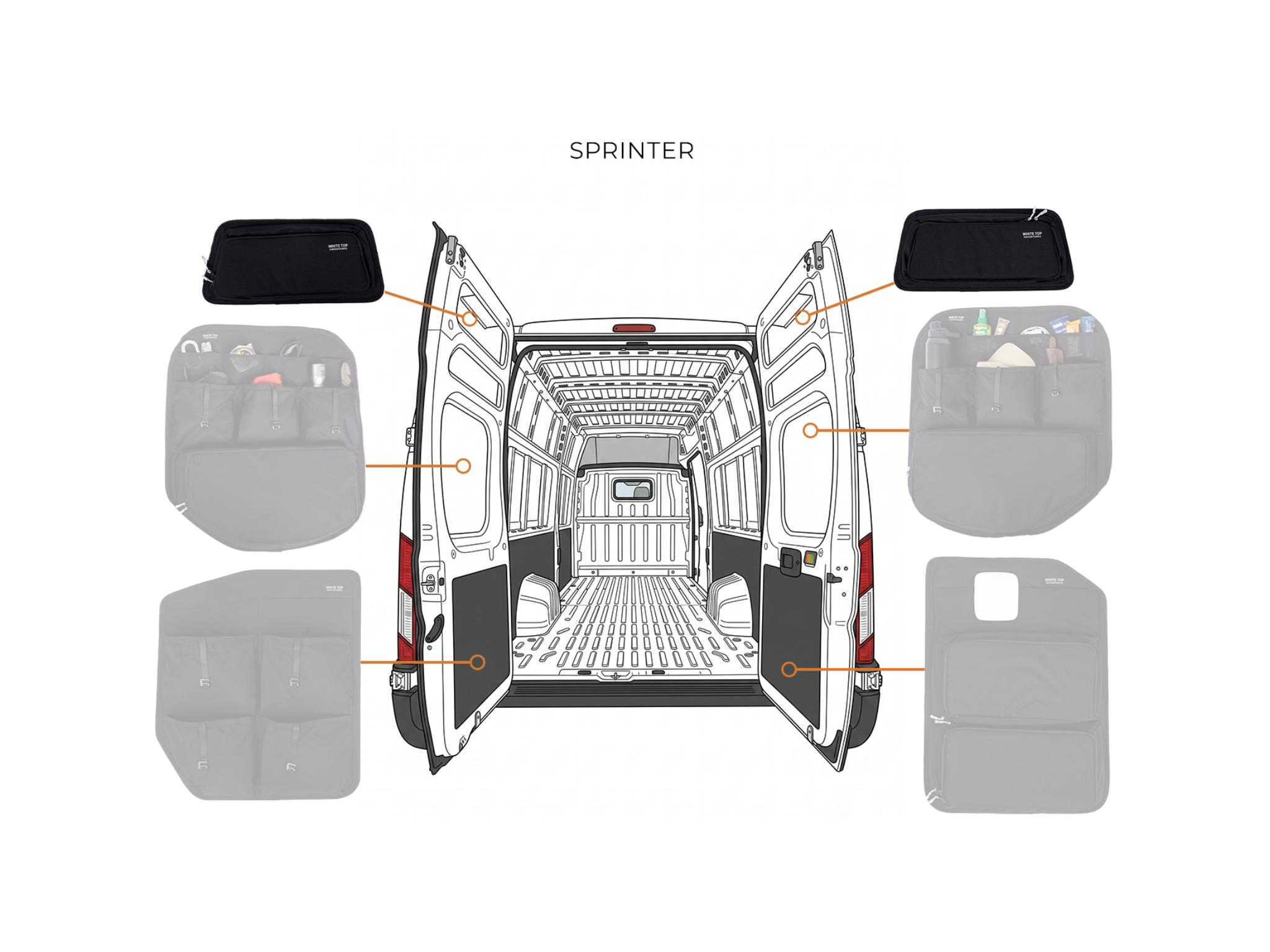 Diagram showing upper rear door storage panel placement on Sprinter doors (pair)