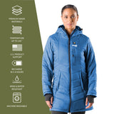 Victoria Women's Heated Coat